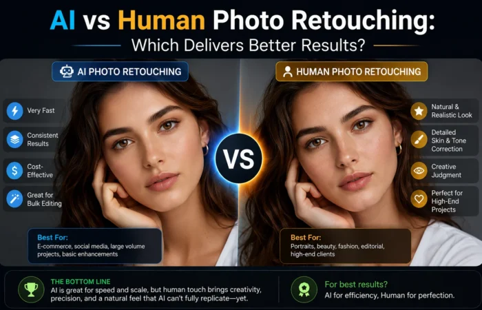 AI vs Human Photo Retouching Comparison